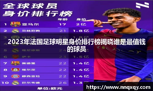 2023年法国足球明星身价排行榜揭晓谁是最值钱的球员
